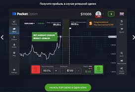 Pocket Option Trading RU Comprehensive Guide to Binary Options Trading
